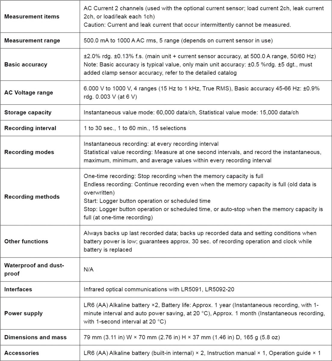 אוגר נתונים זרם DC HIOKI LR5051 DATA